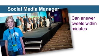 Social Media Manager
                          Can answer
                          tweets within
                          minutes



@jennita #SearchLove
 