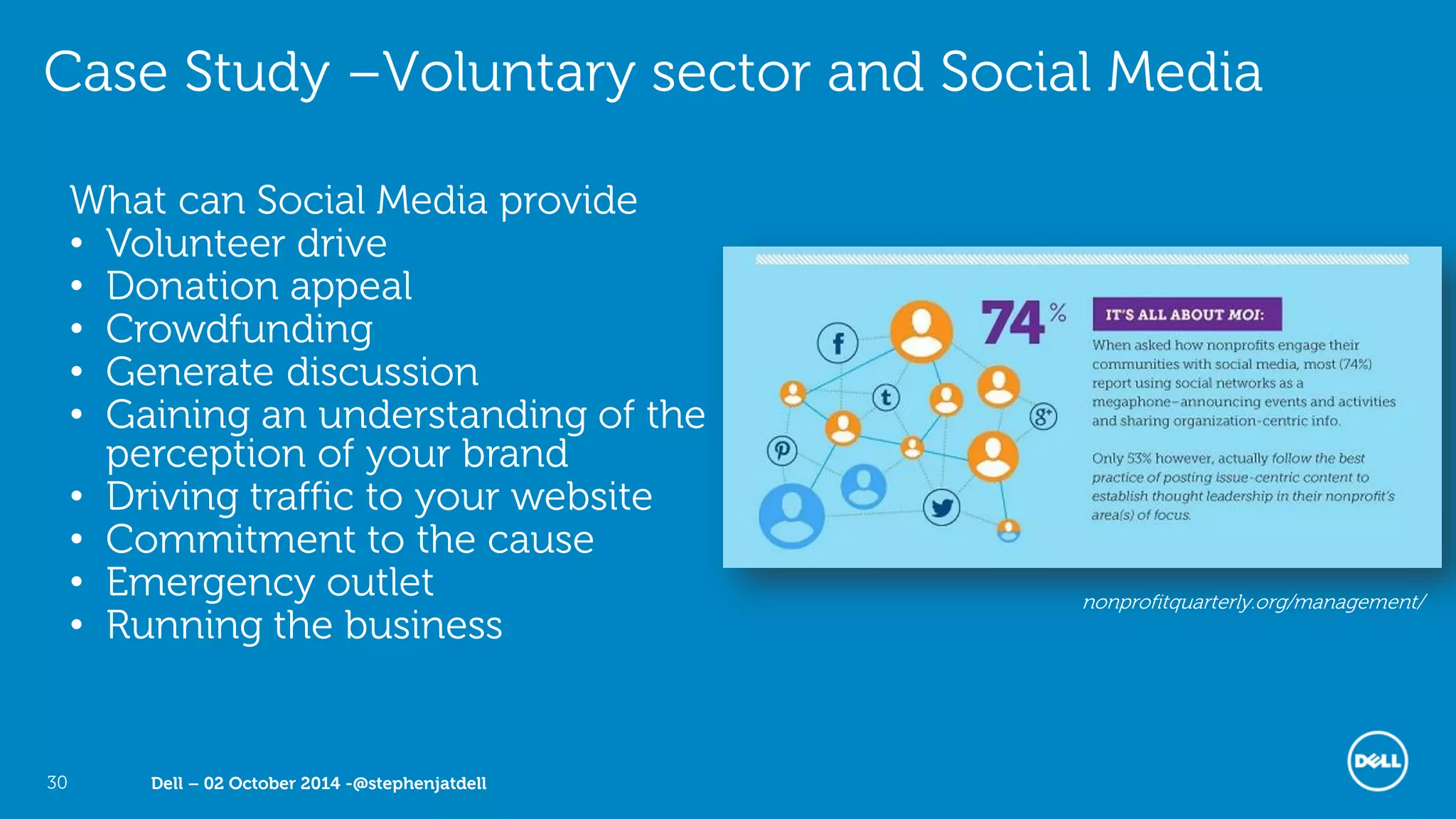 Dell – 02 October 2014 -@stephenjatdell30
What can Social Media provide
• Volunteer drive
• Donation appeal
• Crowdfunding
• Generate discussion
• Gaining an understanding of the
perception of your brand
• Driving traffic to your website
• Commitment to the cause
• Emergency outlet
• Running the business
Case Study –Voluntary sector and Social Media
nonprofitquarterly.org/management/
 