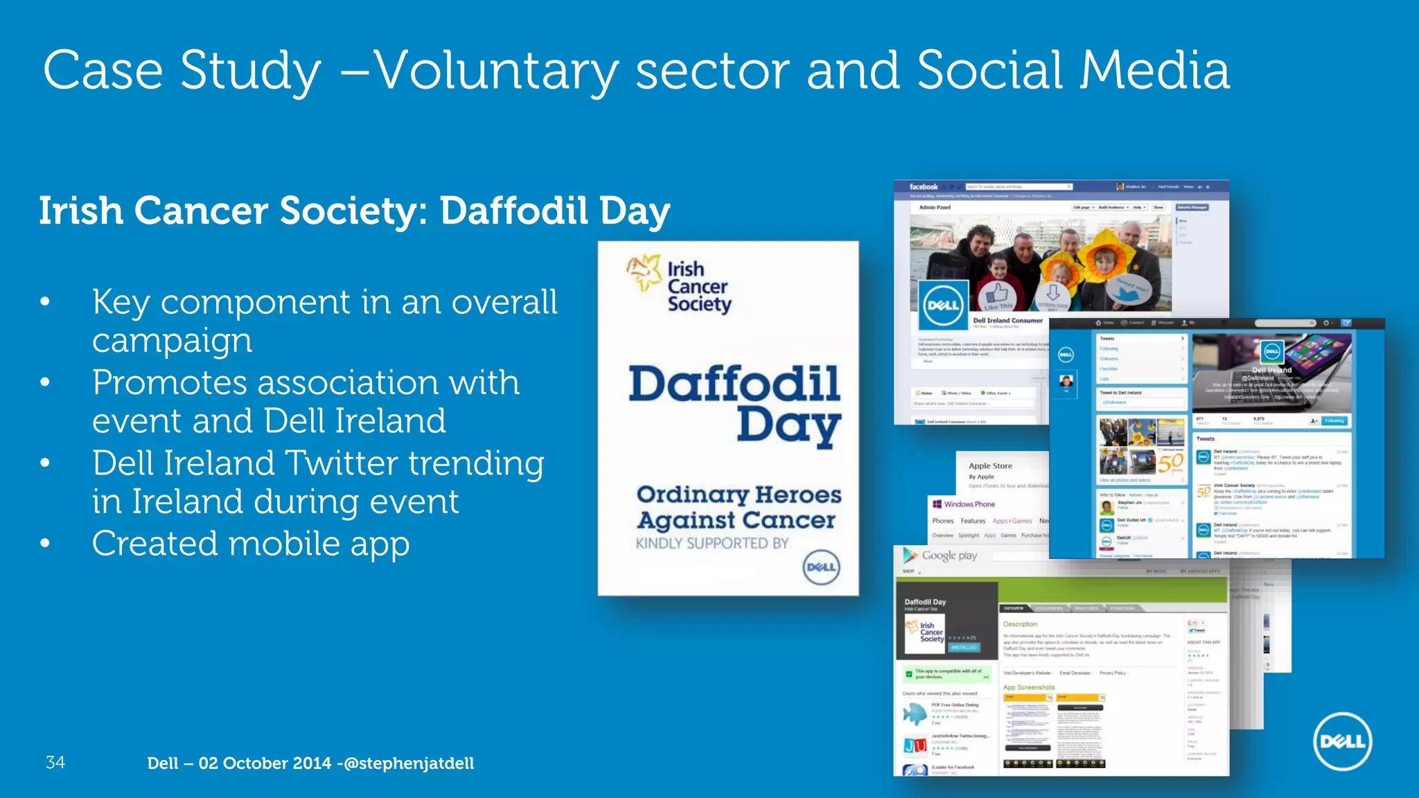 Dell – 02 October 2014 -@stephenjatdell34
Irish Cancer Society: Daffodil Day
• Key component in an overall
campaign
• Promotes association with
event and Dell Ireland
• Dell Ireland Twitter trending
in Ireland during event
• Created mobile app
Case Study –Voluntary sector and Social Media
 