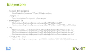 Resources
• The XPages demo applications
• https://bitbucket.org/zeromancer1972/sutol-2015-oda-graph-demo
• A nice glossary
• http://www.intec.co.uk/from-xpages-to-web-app-glossary/
• OpenNTF Domino API
• http://www.openntf.org/main.nsf/project.xsp?r=project/OpenNTF%20Domino%20API
• http://www.openntf.org/main.nsf/project.xsp?r=project/OpenNTF%20Domino%20API%20Demo%20Database
• Xots
• http://www.intec.co.uk/xots-background-and-multithreaded-tasks-the-openntf-domino-api-way-part-one/
• http://www.intec.co.uk/xots-background-and-multithreaded-tasks-the-openntf-domino-api-way-part-two/
• http://www.intec.co.uk/xots-background-and-multithreaded-tasks-the-openntf-domino-api-way-part-three/
• Domino Build Management
• https://www.openntf.org/main.nsf/project.xsp?r=project/IBM%20Domino%20Update%20Site%20for%20Build%20Management
 