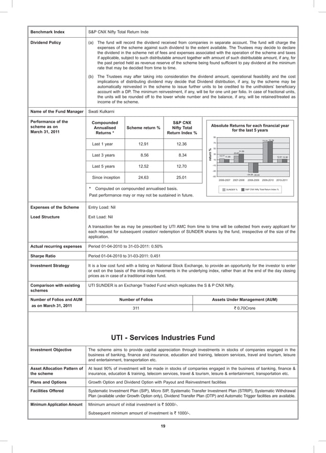 uti-mutual-fund-common-application-form-equity-with-kim