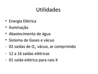 Utilidades
• Energia Elétrica
• Iluminação
• Abastecimento de água
• Sistema de Gases e vácuo
- 02 saídas de O2, vácuo, ar comprimido
- 12 a 16 saídas elétricas
- 01 saída elétrica para raio X
 