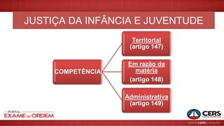 JUSTIÇA DA INFÂNCIA E JUVENTUDE
 