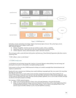 Unified Threat Informed Operation Model UTIOM Framework-latest-v1.0 | PDF