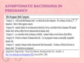 ASYMPTOMATIC BACTERIURIA IN
PREGNANCY
 