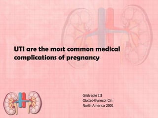 UTI are the most common medical
complications of pregnancy




                    Gilstreple III
                    Obstet-Gynecol Cln
                    North America 2001
 