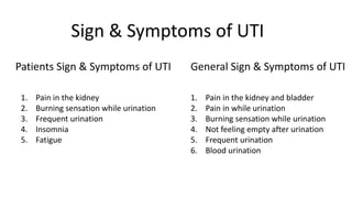 Sign & Symptoms of UTI
1. Pain in the kidney
2. Burning sensation while urination
3. Frequent urination
4. Insomnia
5. Fatigue
Patients Sign & Symptoms of UTI General Sign & Symptoms of UTI
1. Pain in the kidney and bladder
2. Pain in while urination
3. Burning sensation while urination
4. Not feeling empty after urination
5. Frequent urination
6. Blood urination
 