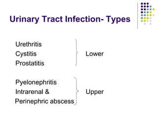 Urinary Tract Infection- Types
Urethritis
Cystitis Lower
Prostatitis
Pyelonephritis
Intrarenal & Upper
Perinephric abscess
 