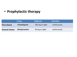 • Prophylactic therapy
Drug Regimen Duration
First choice Trimethoprim 100 mg at night continuously
Second choice Nitrofurantoin 50 mg at night continuously
 