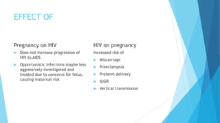 EFFECT OF
Pregnancy on HIV
 Does not increase progression of
HIV to AIDS
 Opportunistic infections maybe less
aggressively investigated and
treated due to concerns for fetus,
causing maternal risk
HIV on pregnancy
Increased risk of
 Miscarriage
 Preeclampsia
 Preterm delivery
 IUGR
 Vertical transmission
 