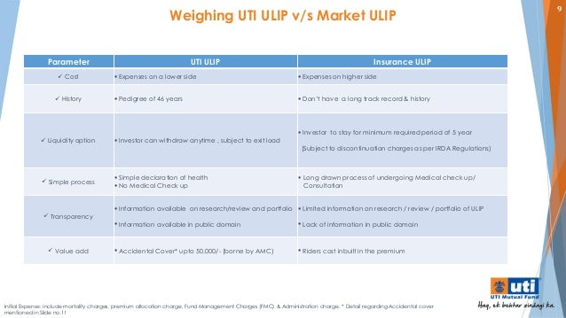 Uti ulip sep 2017