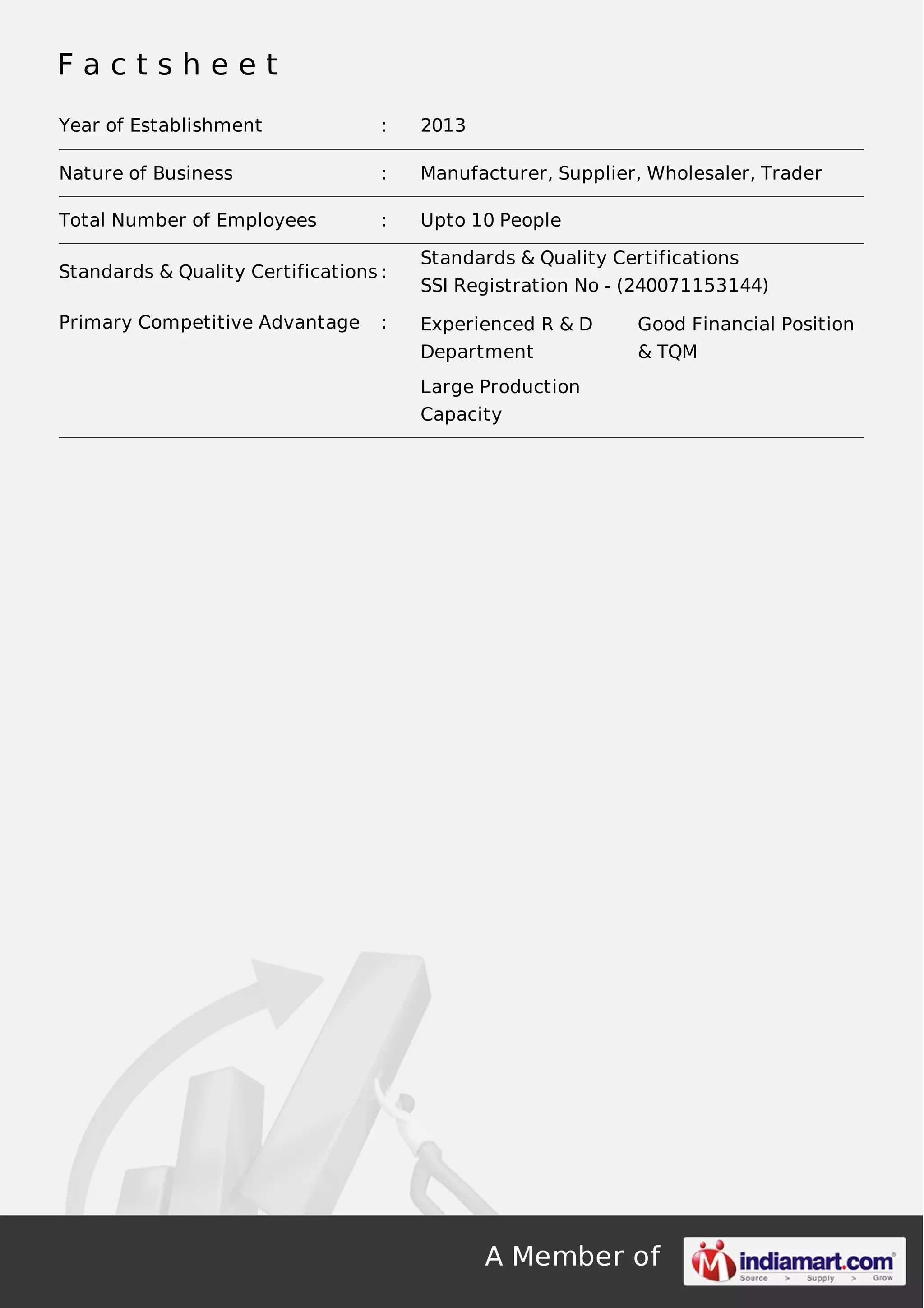 A Member of
F a c t s h e e t
Year of Establishment : 2013
Nature of Business : Manufacturer, Supplier, Wholesaler, Trader
Total Number of Employees : Upto 10 People
Standards & Quality Certifications :
Standards & Quality Certifications
SSI Registration No - (240071153144)
Primary Competitive Advantage : Experienced R & D
Department
Good Financial Position
& TQM
Large Production
Capacity
 