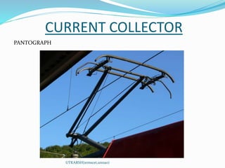 CURRENT COLLECTOR
UTKARSH(srmscet,unnao)
PANTOGRAPH
 