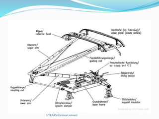UTKARSH(srmscet,unnao)
 
