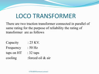 LOCO TRANSFORMER
UTKARSH(srmscet,unnao)
There are two traction transformer connected in parallel of
same rating for the purpose of reliability the rating of
transformer are as follows
Capacity : 25 KV.
Frequency : 50 Hz
taps on HT : 32 taps
cooling :forced oil & air
 
