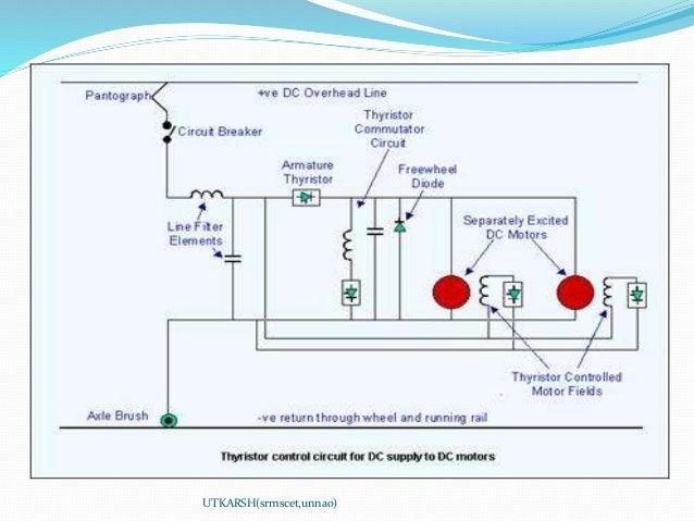 dc traction motor wiring diagram images wiring diagram dc traction motor wiring diagram images wiring diagram