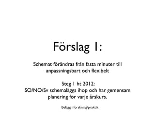 Förslag 1: Schemat förändras från fasta minuter till anpassningsbart och flexibelt Steg 1 ht 2012: SO/NO/Sv schemaläggs ihop och har gemensam planering för varje årskurs. Belägg i forskning/praktik 