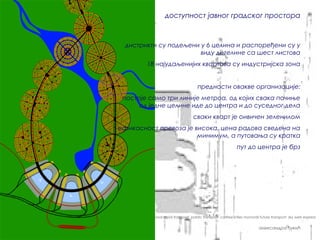 доступност јавног градског простора



                                                                       дистрикти су подељени у 6 целина и распоређени су у
                                                                                             виду детелине са шест листова
                                                                                    18 најудаљенијих квартова су индустријска зона


                                                                                                                 предности овакве организације:
                                                                     постоје само три линије метроа, од којих свака почиње
                                                                          од једне целине иде до центра и до суседног дела
                                                                                                               сваки кварт је оивичен зеленилом
                                                                   ефикасност превоза је висока, цена радова сведена на
                                                                                          минимум, а путовања су кратка
                                                                                                                                        пут до центра је брз




pablic transport carfree cities monorail future transport sky web express sat system personal rapid transport pablic transport carfree cities monorail future transport sky web express


                                                                                                                                                     александра ђукић
 