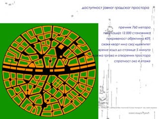 доступност јавног градског простора




                                                                                                                                         пречник 760 метара
                                                                                                                       популација 12.000 становника
                                                                                                                           покривеност објектима 40%
                                                                                                                     сваки кварт има свој идентитет
                                                                                                                  време хода до станице 5 минута
                                                                                                          мрежа тргова и отворених простора
                                                                                                                                    спратност око 4 етаже




pablic transport carfree cities monorail future transport sky web express sat system personal rapid transport pablic transport carfree cities monorail future transport sky web express


                                                                                                                                                     александра ђукић
 