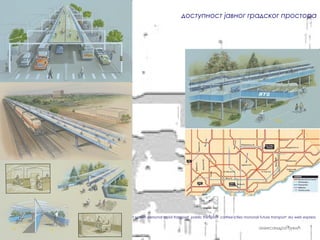доступност јавног градског простора




                                                                                                                                       Предложена мрежа туба за Торонто

pablic transport carfree cities monorail future transport sky web express sat system personal rapid transport pablic transport carfree cities monorail future transport sky web express


                                                                                                                                                     александра ђукић
 