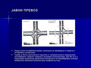 ЈАВНИ ПРЕВОЗ




   Поред с лике оптерећења мреже, неопходно је обезбедити и податке о
    оптерећењу раскрсница.
   Такође је битно располагати податком о токовима возила површ инс ких
    сис темајавног градског превоза и њихивим интензитетима, како би се и у
    подручјима раскрсница размотриле могућности за обезбеђивања њих овог
    приоритета приликом п роласка кроз конфликтну зону.
 