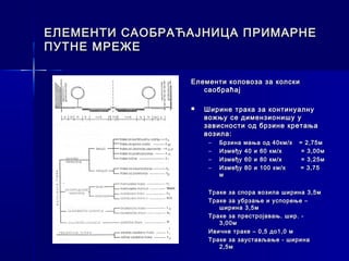 ЕЛЕМЕНТИ САОБРАЋАЈНИЦА ПРИМАРНЕ
ПУТНЕ МРЕЖЕ

                Елементи коловоза за колски
                   саобраћај

                   Ширине трака за континуалну
                    вожњу се димензионишу у
                    зависности од брзине кретања
                    возила:
                     –   Брзина мања од 40км/х   = 2,75м
                     –   Између 40 и 60 км/х      = 3,00м
                     –   Између 60 и 80 км/х      = 3,25м
                     –   Између 80 и 100 км/х    = 3,75
                         м


                     Траке за спора возила ширина 3,5м
                     Траке за убрзање и успорење –
                        ширина 3,5м
                     Траке за престројавањ. шир. -
                        3,00м
                     Ивичне траке – 0,5 до1,0 м
                     Траке за заустављање - ширина
                        2,5м
 