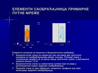 ЕЛЕМЕНТИ САОБРАЋАЈНИЦА ПРИМАРНЕ
ПУТНЕ МРЕЖЕ




Елементи коловоза за пешачки и бициклистички саобраћај.
  Бициклистичке траке се пројектују као саставни део проточног
   коловоза на саобраћајницама мањег значаја. Положај траке у
   коловозном профилу је уз десну ивицу проточних трака, а минимална
   ширина износи 1,0 м.
  Бициклистичке стазе су самостални путеви који се раде у
   регулационом појасу градских саобраћајница.
  Пешачке стазе су део обавезног попречног профила код свих
   категорија градских саобраћајница.
 
