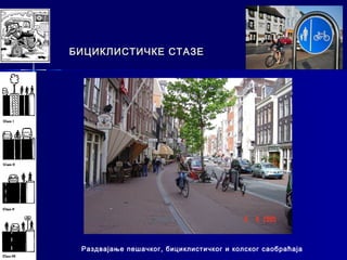 БИЦИКЛИСТИЧКЕ СТАЗЕ




 Раздвајање пешачког, бициклистичког и колског саобраћаја
 