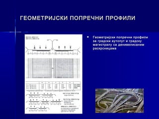 ГЕОМЕТРИЈСКИ ПОПРЕЧНИ ПРОФИЛИ


                   Геометријски попречни профили
                    за градски аутопут и градску
                    магистралу са денивелисаним
                    раскрсницама
 