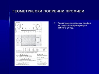 ГЕОМЕТРИЈСКИ ПОПРЕЧНИ ПРОФИЛИ


                   Геометријски попречни профил
                    за градску саобраћајницу и
                    сабирну улицу.
 