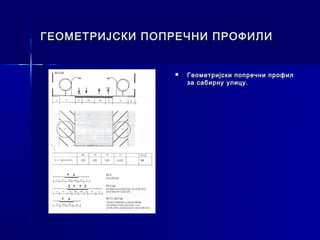 ГЕОМЕТРИЈСКИ ПОПРЕЧНИ ПРОФИЛИ


                   Геометријски попречни профил
                    за сабирну улицу.
 
