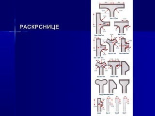 РАСКРСНИЦЕ
 