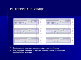 ИНТЕГРИСАНЕ УЛИЦЕ




   Равноправни третман колског и пешачког саобраћаја
   Постављање различитих видова препрека ради успоравања
    саобраћајног кретања
 