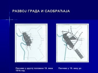 РАЗВОЈ ГРАДА И САОБРАЋАЈА




 Панчево у другој половини 18. века   Панчево у 19. веку до
 1918.год.
 