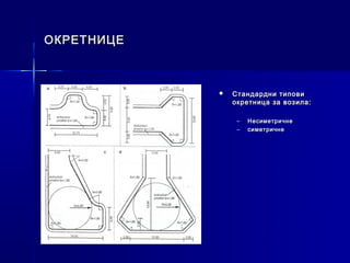 ОКРЕТНИЦЕ



               Стандардни типови
                окретница за возила:

                 –   Несиметричне
                 –   симетричне
 