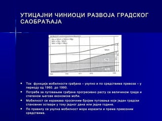 УТИЦАЈНИ ЧИНИОЦИ РАЗВОЈА ГРАДСКОГ
САОБРАЋАЈА




   Ток функције мобилности грађана – укупно и по средствима превоза – у
    периоду од 1960. до 1990.
   Потребе за путовањем грађана прогресивно расту са величином града и
    степеном његове економске моћи.
   Мобилност се изражава просечним бројем путовања које један градски
    становник оствари у току једног дана или једне године.
   По правилу се укупна мобилност мора изразити и према превозним
    средствима.
 