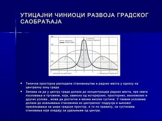 УТИЦАЈНИ ЧИНИОЦИ РАЗВОЈА ГРАДСКОГ
САОБРАЋАЈА




   Типична просторна расподела становништва и радних места у односу на
    централну зону града
   Запажа се да у центру града долази д о концентрације радних места, пре свега
    пословања и трговине, која, зависно од историјских, просторних, економских и
    других услова , може да достигне и веома високе густине. У таквим условима
    долази до исељавања становника из централног подручја и њиховог
    пресељавања на шири градски простор, и то по правилу, са густинама
    становања које опадају са удаљењем од центра.
 