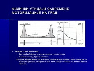 ФИЗИЧКИ УТИЦАЈИ САВРЕМЕНЕ
МОТОРИЗАЦИЈЕ НА ГРАД




   Емисија угљен моноксида
     –   Дуж саобраћајнице са раскрсницама у истом нивоу
     –   У зависности од брзине кретања
     Проблем аерозагађења од моторног саобраћаја је сложен и због појаве да се
       емисија појединих загађивача нпр. азот-оксида повећава са растом брзине
       кретања.
 
