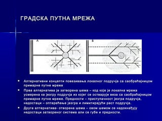 ГРАДСКА ПУТНА МРЕЖА




   Алтернативни концепти повезивања локалног подручја са саобраћајницом
    примарне путне мреже
   Прва алтернатива је затворена шема – код које је локална мрежа
    усмерена ка језгру подручја из којег се остварује веза са саобраћајницом
    примарне путне мреже. Предности – приступачност језгра подручја,
    недостаци – оптерећење језгра и лимитирајући раст подручја.
   Друга алтернатива- отворена шема – овом шемом се надокнађују
    недостаци затвореног система али се губе и предности.
 