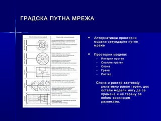 ГРАДСКА ПУТНА МРЕЖА


                    Алтернативни просторни
                     модели секундарне путне
                     мреже

                    Просторни модели:
                      –   Интерни прстен
                      –   Спољни прстен
                      –   Спона
                      –   Грана
                      –   Растер


                      Спона и растер захтевају
                        релативно раван терен, док
                        остали модели могу да се
                        примене и на терену са
                        већим висинским
                        разликама.
 