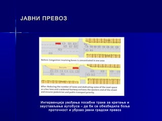 ЈАВНИ ПРЕВОЗ




     Интервенција увођења посебне траке за кретање и
     заустављање аутобуса – да би се обезбедила боља
          проточност и убрзао јавни градски превоз
 