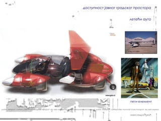 доступност јавног градског простора


                                                                                                                                                     летећи ауто




                                                                                                                                                     пети елемент

pablic transport carfree cities monorail future transport sky web express sat system personal rapid transport pablic transport carfree cities monorail future transport sky web express


                                                                                                                                                     александра ђукић
 