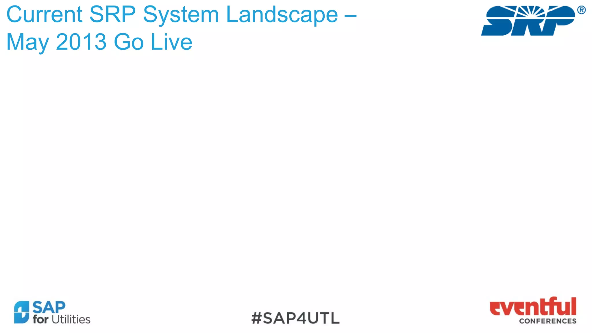 Current SRP System Landscape –
May 2013 Go Live
AMP
MAXIMO
WAM
CASCADE
FASTER
Oracle 12c
RedHat Linux 6.7
VMWare
BOBJ 4.1
BW 7.4 GRC 10.1
ECC
ERP 6.0 EHP 7.0
Solution Manager7.1
SLD (NW7.4)
PI (NW7.4)
DAE (NW7.4)
SAP Portal (NW7.4)
OPEN TEXT
Archive
Server
Vertex
VendorsAribaBanks
GW
(NW7.5)
 