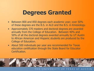 Degrees Granted
• Between 800 and 850 degrees each academic year; over 50%
  of these degrees are the B.S. in ALD and the B.S. in Kinesiology.
• Approximately 370 masters and doctoral degrees are awarded
  annually from the College of Education. Between 40% and
  50% of all the doctoral degrees awarded annually by UT Austin
  to African American and Hispanic students are produced by the
  College of Education.
• About 500 individuals per year are recommended for Texas
  education certification through the State Board for Educator
  Certification.
 