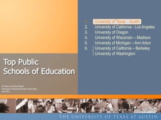 1.   University of Texas – Austin
                                            2.   University of California - Los Angeles
                                            3.   University of Oregon
                                            4.   University of Wisconsin – Madison
                                            5.   University of Michigan – Ann Arbor
                                            6.   University of California – Berkeley
                                                 University of Washington

 Top Public
 Schools of Education
US News and World Report
Rankings of Graduate Schools of Education
April 2012
 