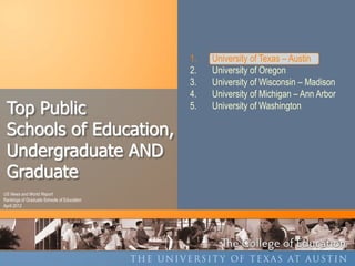 1.   University of Texas – Austin
                                            2.   University of Oregon
                                            3.   University of Wisconsin – Madison
                                            4.   University of Michigan – Ann Arbor
 Top Public                                 5.   University of Washington

 Schools of Education,
 Undergraduate AND
 Graduate
US News and World Report
Rankings of Graduate Schools of Education
April 2012
 