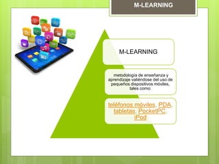 M-LEARNING
metodología de enseñanza y
aprendizaje valiéndose del uso de
pequeños dispositivos móviles,
tales como:
teléfonos móviles, PDA,
tabletas, PocketPC,
iPod
M-LEARNING
 