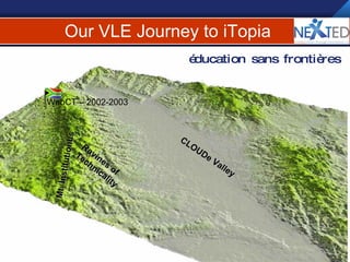 Our VLE Journey to iTopia Mt. Institutionus Ravines of Technicality CLOUDe Valley éducation sans frontières WebCT – 2002-2003 