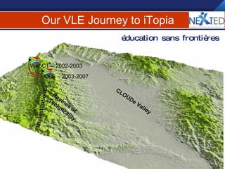 Our VLE Journey to iTopia Mt. Institutionus Ravines of Technicality CLOUDe Valley éducation sans frontières WebCT – 2002-2003 OLS – 2003-2007 