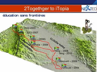 2Togethger to iTopia Ning - 2010 Mt. Institutionus Ravines of Technicality CLOUDe Valley éducation sans frontières WebCT – 2002-2003 OLS – 2003-2007 Elgg – (2008) Mahara – 2008 CollectiveX – 2009 Grou.ps – 2009 Ning – 2008 